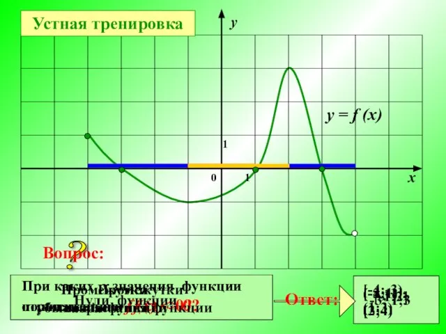 При каких х значения функции положительны f (x) > 0? При каких