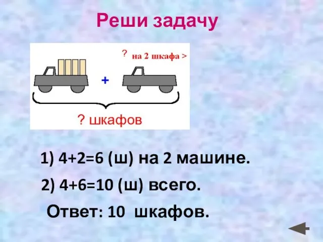 Реши задачу 1) 4+2=6 (ш) на 2 машине. Ответ: 10 шкафов. 2) 4+6=10 (ш) всего.