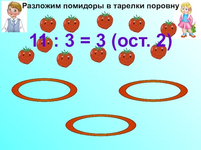 Разложим помидоры в тарелки поровну 11 : 3 = 3 (ост. 2)