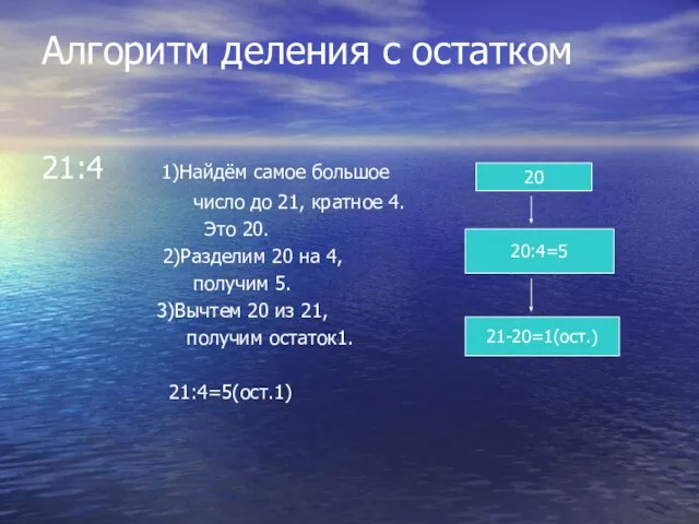 Алгоритм деления с остатком 21:4 1)Найдём самое большое число до 21, кратное