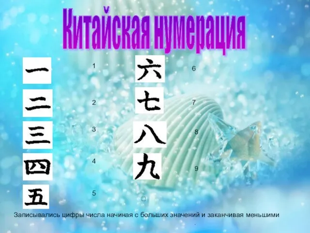 Китайская нумерация 1 2 3 4 5  6 7 8 9