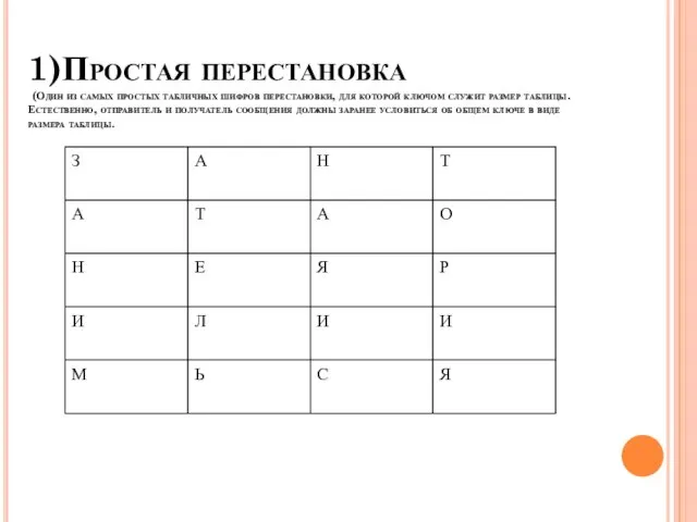 1)Простая перестановка (Один из самых простых табличных шифров перестановки, для которой ключом