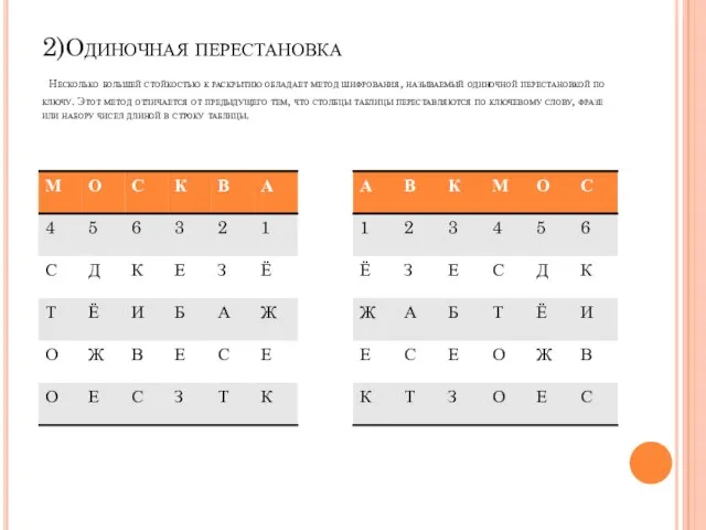 2)Одиночная перестановка Несколько большей стойкостью к раскрытию обладает метод шифрования, называемый одиночной