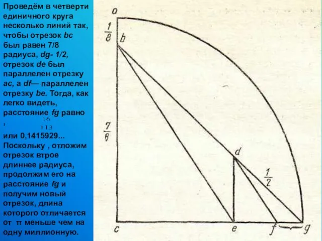 Проведём в четверти единичного круга несколько линий так, чтобы отрезок bc был