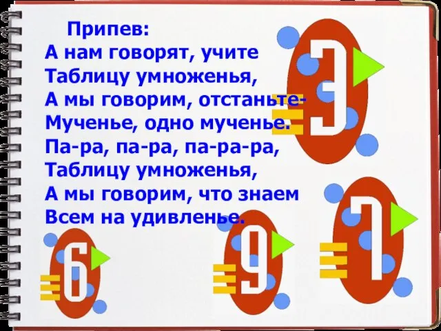 Припев: А нам говорят, учите Таблицу умноженья, А мы говорим, отстаньте- Мученье,