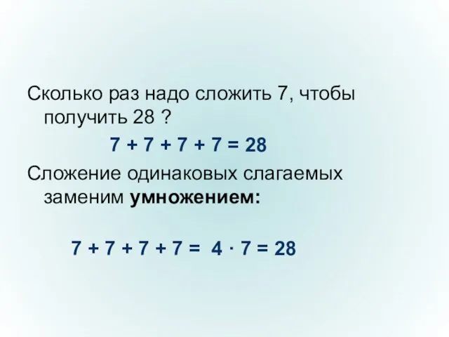 Сколько раз надо сложить 7, чтобы получить 28 ? 7 + 7