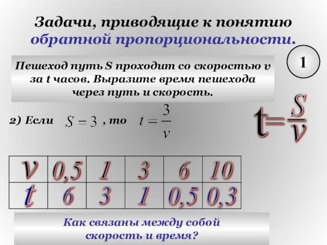 Задачи, приводящие к понятию обратной пропорциональности. 1 Пешеход путь S проходит со