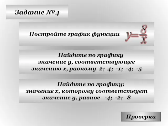 Задание №4 Постройте график функции Проверка Найдите по графику значение у, соответствующее