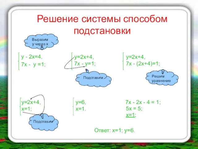 Решение системы способом подстановки у - 2х=4, 7х - у =1; Выразим