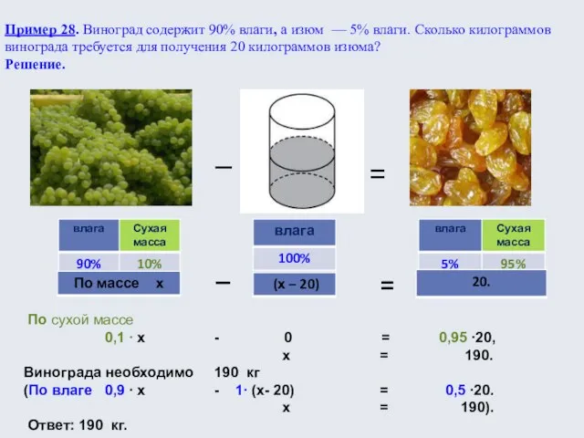 Пример 28. Виноград содержит 90% влаги, а изюм — 5% влаги. Сколько