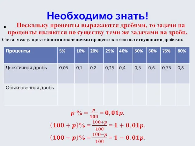 Необходимо знать!