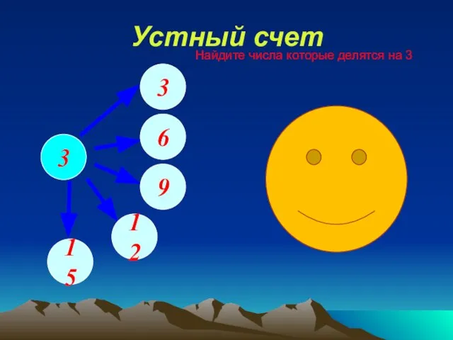 Устный счет КРАТНОЕ Найдите числа которые делятся на 3 3 3 6 9 12 15