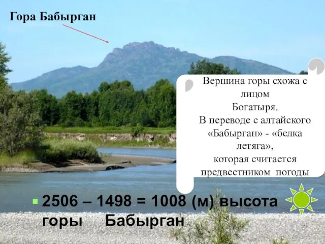 2506 – 1498 = 1008 (м) высота горы Бабырган Гора Бабырган Вершина