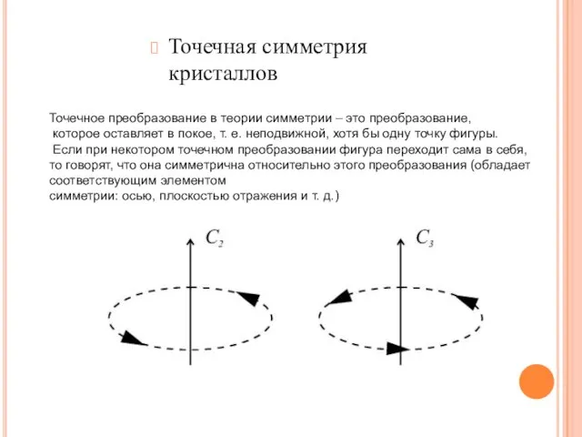 Точечная симметрия кристаллов Точечное преобразование в теории симметрии – это преобразование, которое