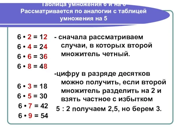 Таблица умножения 6 и на 6 Рассматривается по аналогии с таблицей умножения