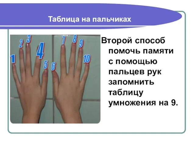 Таблица на пальчиках Второй способ помочь памяти с помощью пальцев рук запомнить