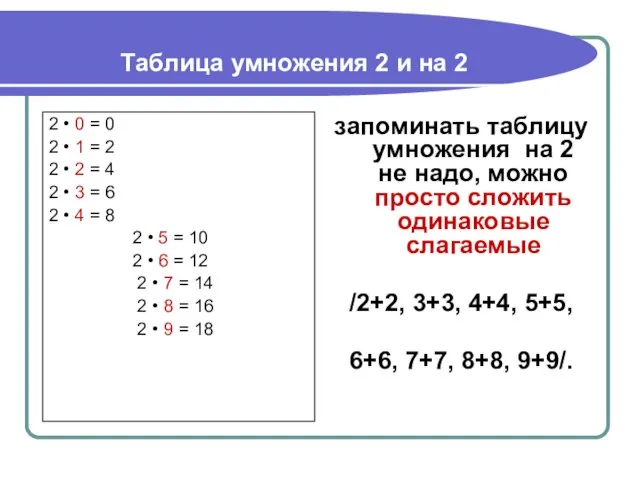 Таблица умножения 2 и на 2 2 • 0 = 0 2