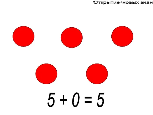 5 + 0 = 5 "Открытие" новых знаний