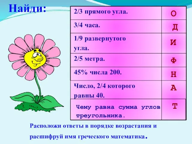 Расположи ответы в порядке возрастания и расшифруй имя греческого математика. Найди: