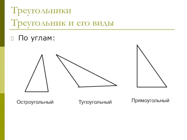 Треугольники Треугольник и его виды По углам: Остроугольный Тупоугольный Прямоугольный