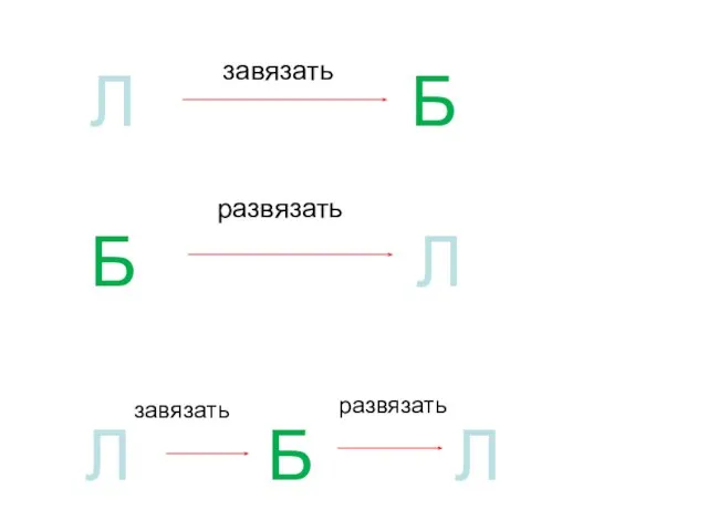 Л Б Б Л Л Б Л завязать развязать завязать развязать