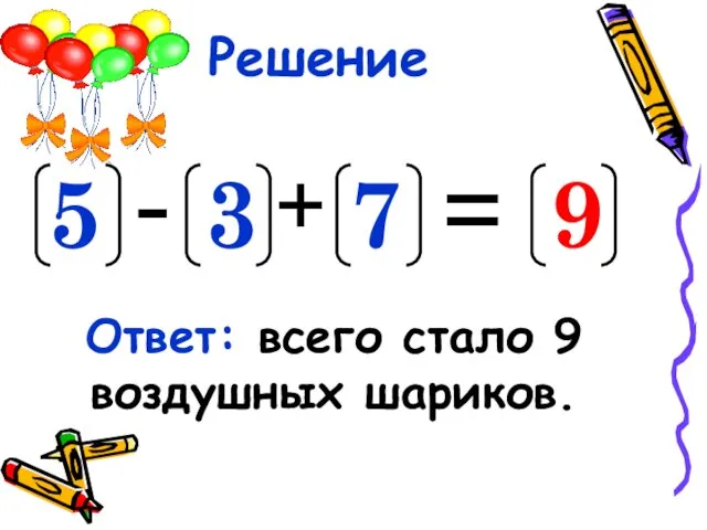 Решение - + = 5 3 7 9 Ответ: всего стало 9 воздушных шариков.
