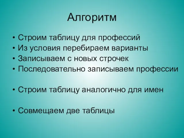 Алгоритм Строим таблицу для профессий Из условия перебираем варианты Записываем с новых