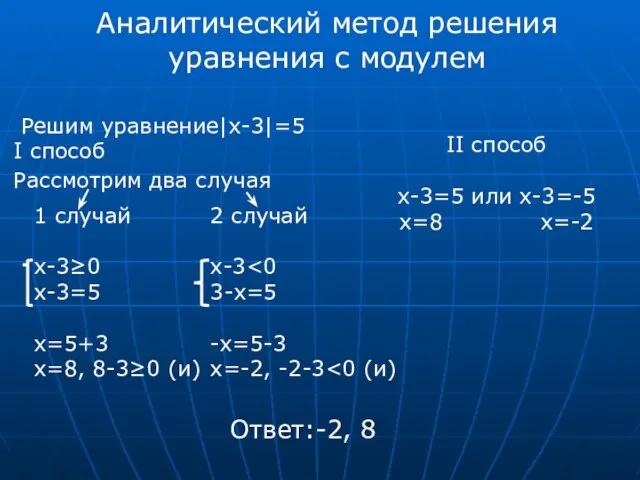 Аналитический метод решения уравнения с модулем Решим уравнение|x-3|=5 I способ Рассмотрим два