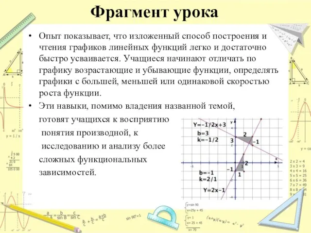 Фрагмент урока Опыт показывает, что изложенный способ построения и чтения графиков линейных