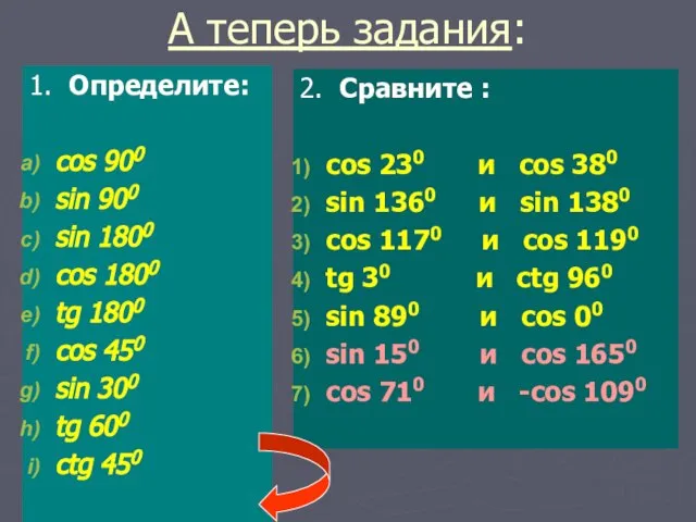 А теперь задания: 1. Определите: cos 900 sin 900 sin 1800 cos