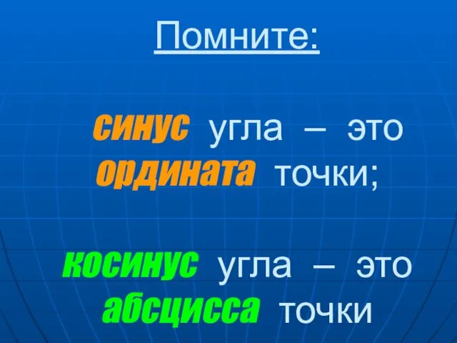 Помните: синус угла – это ордината точки; косинус угла – это абсцисса точки Харьковский В.З.