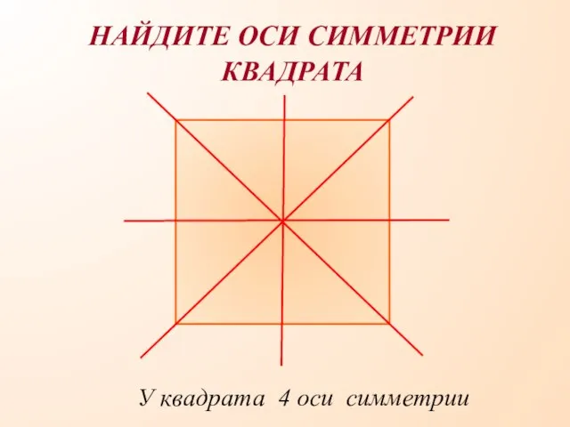 У квадрата 4 оси симметрии НАЙДИТЕ ОСИ СИММЕТРИИ КВАДРАТА