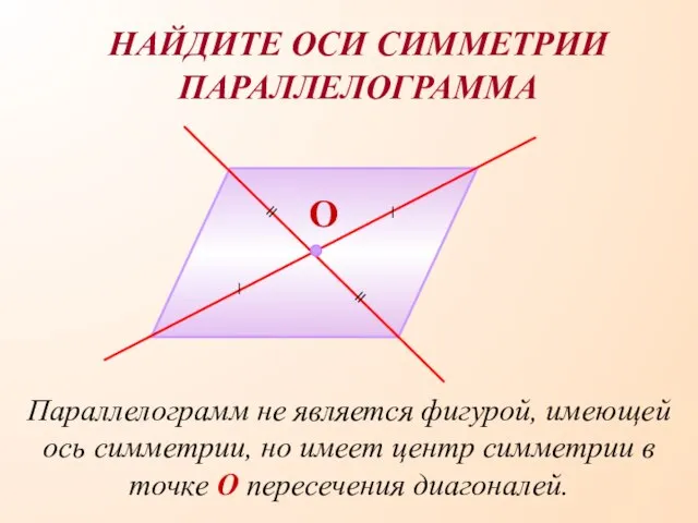 Параллелограмм не является фигурой, имеющей ось симметрии, но имеет центр симметрии в