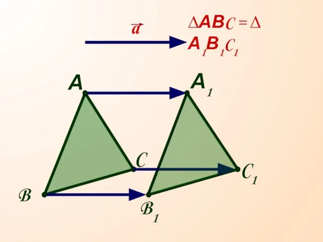 А1 C1 B1 ∆АВC = ∆ А1В1C1