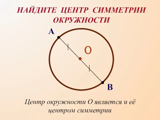 Центр окружности О является и её центром симметрии НАЙДИТЕ ЦЕНТР СИММЕТРИИ ОКРУЖНОСТИ