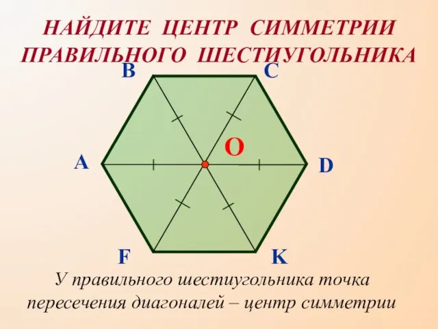 У правильного шестиугольника точка пересечения диагоналей – центр симметрии НАЙДИТЕ ЦЕНТР СИММЕТРИИ ПРАВИЛЬНОГО ШЕСТИУГОЛЬНИКА