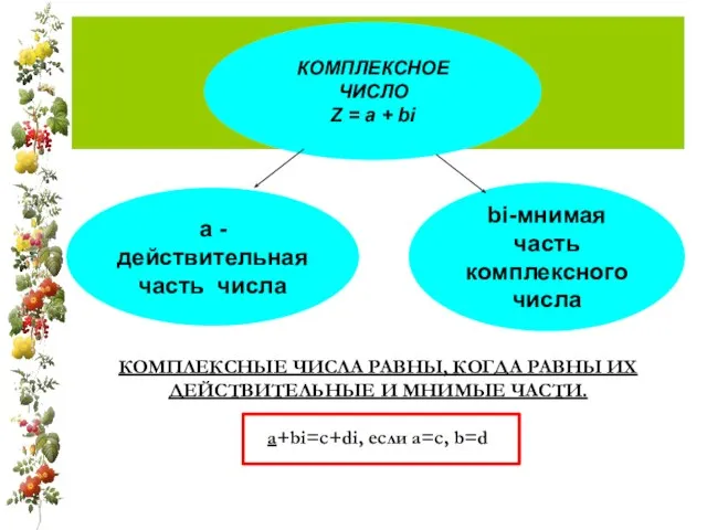 Кк КОМПЛЕКСНЫЕ ЧИСЛА РАВНЫ, КОГДА РАВНЫ ИХ ДЕЙСТВИТЕЛЬНЫЕ И МНИМЫЕ ЧАСТИ. a+bi=c+di,