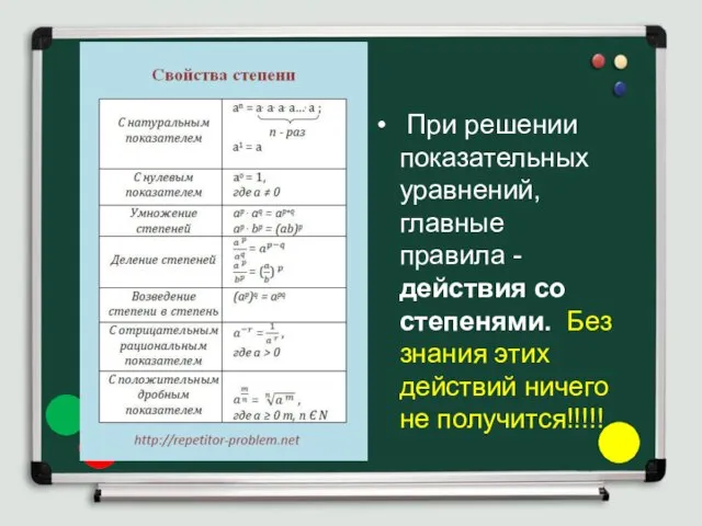 При решении показательных уравнений, главные правила -действия со степенями. Без знания этих действий ничего не получится!!!!!