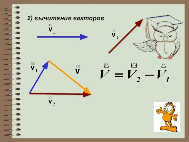 2) вычитание векторов