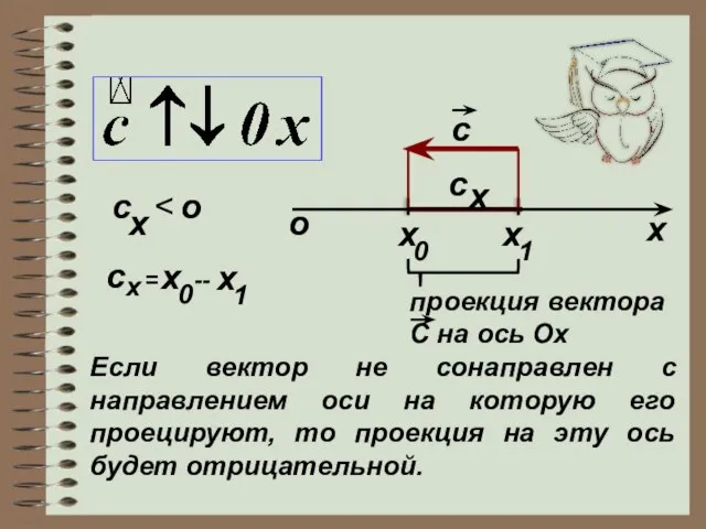 х c x 0 1 x c x о c x о