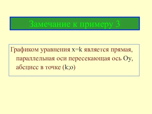 Замечание к примеру 3 Графиком уравнения x=k является прямая, параллельная оси пересекающая