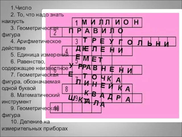 1.Число 2. То, что надо знать наизусть 3. Геометрическая фигура 4. Арифметическое