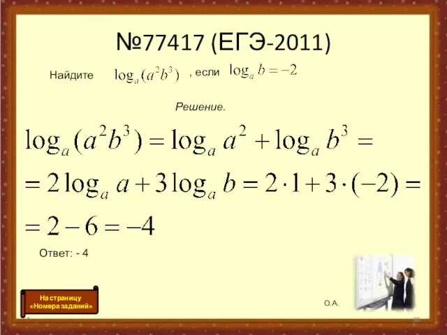 №77417 (ЕГЭ-2011) * Найдите , если Решение. Ответ: - 4 О.А. На страницу «Номера заданий»