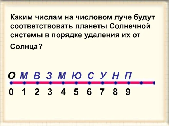 Каким числам на числовом луче будут соответствовать планеты Солнечной системы в порядке