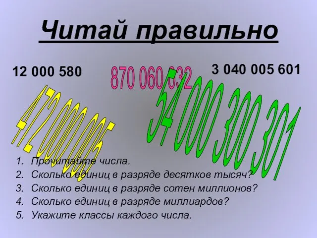 Читай правильно 12 000 580 3 040 005 601 870 060 032