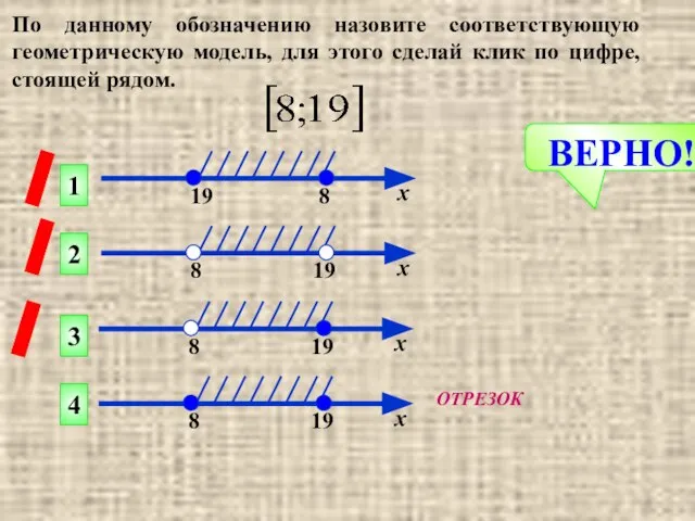 ВЕРНО! 1 2 4 3 По данному обозначению назовите соответствующую геометрическую модель,