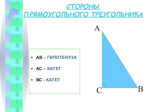 СТОРОНЫ ПРЯМОУГОЛЬНОГО ТРЕУГОЛЬНИКА АВ – ГИПОТЕНУЗА АС – КАТЕТ ВС - КАТЕТ А В С