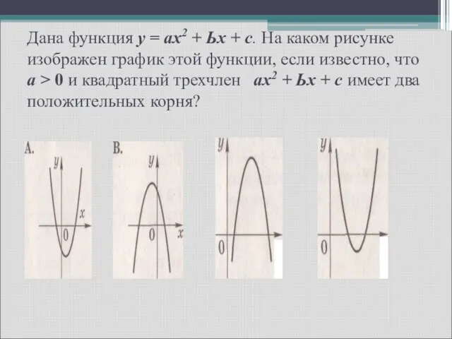 Дана функция у = ах2 + Ьх + с. На каком рисунке