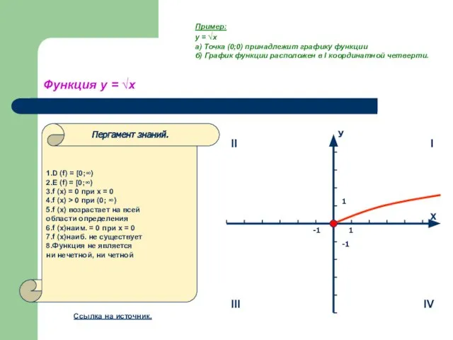 Функция у = √х 1.D (f) = [0;∞) 2.E (f) = [0;∞)