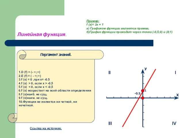 Линейная функция. 1.D (f) = (- ∞;∞) 2.E (f) = ( -